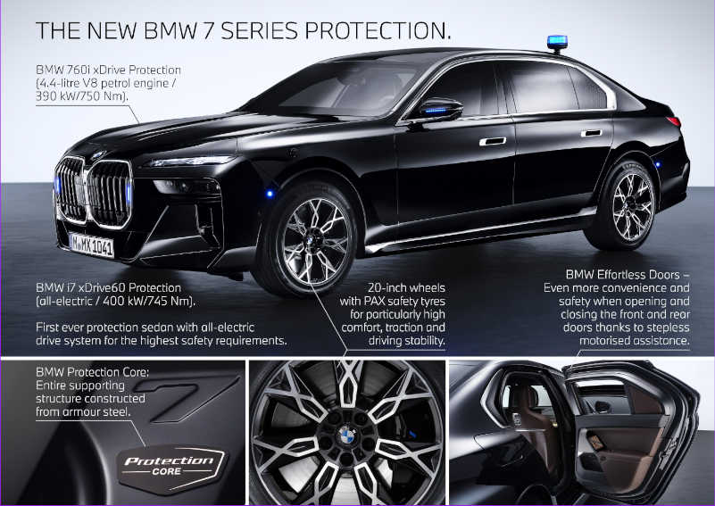 BMW i7 Protection features