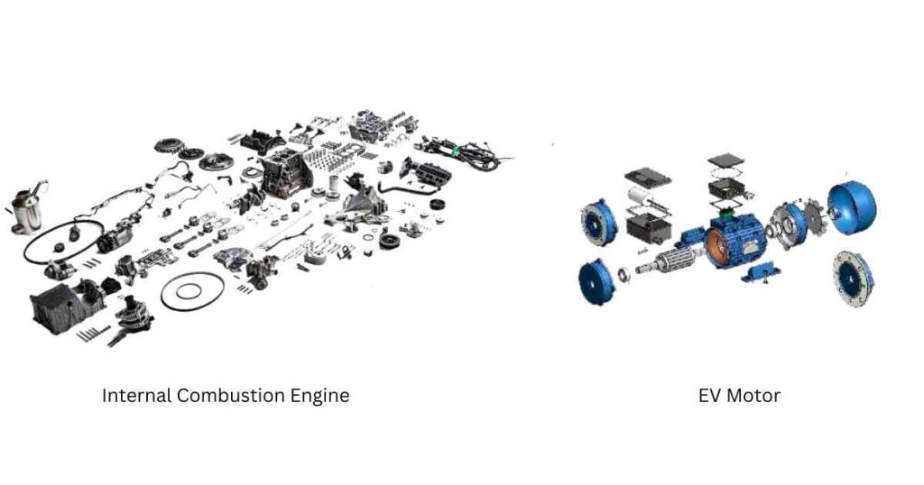 ICE vs EV Motor